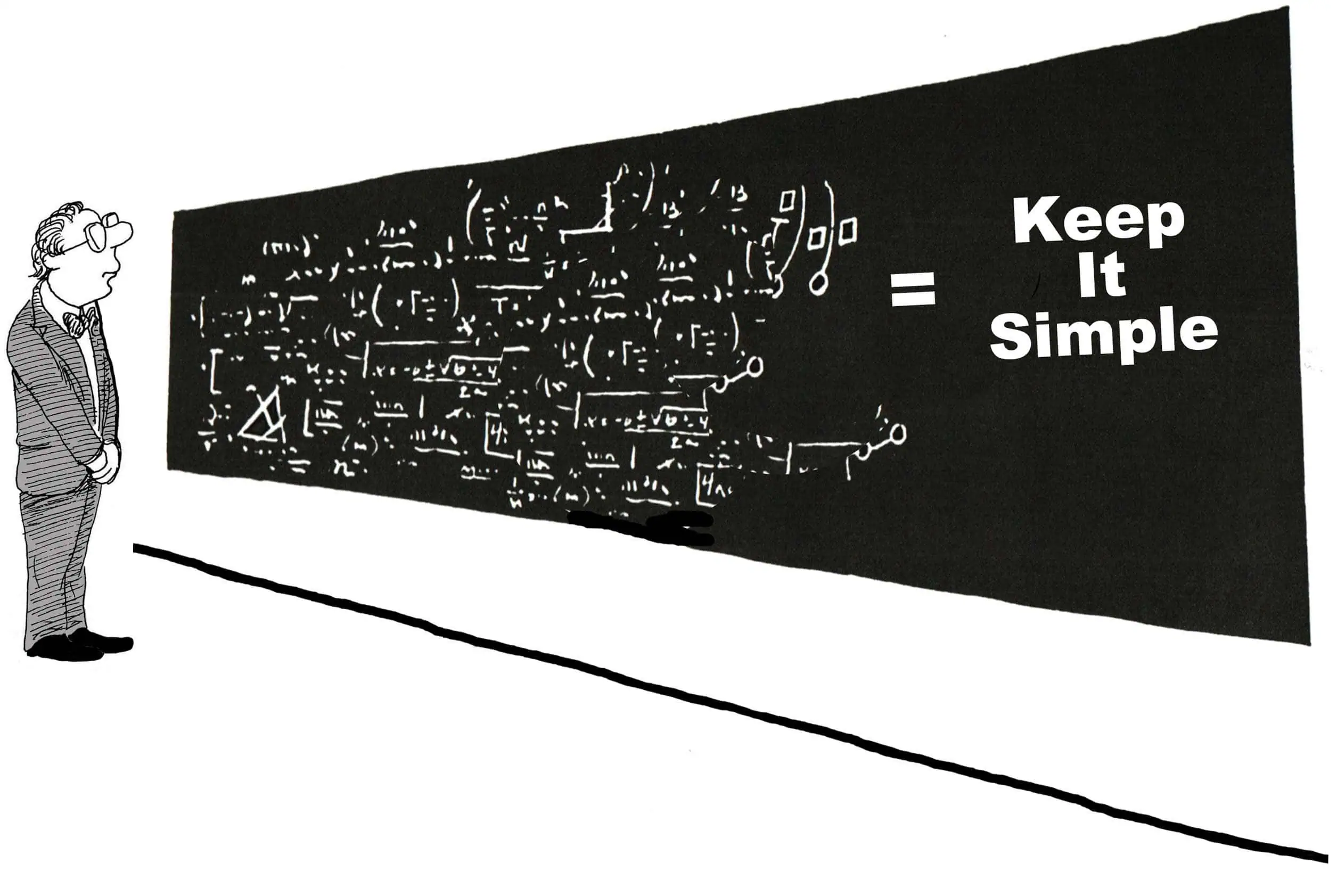 Brand Planning Process: Keep it simple.