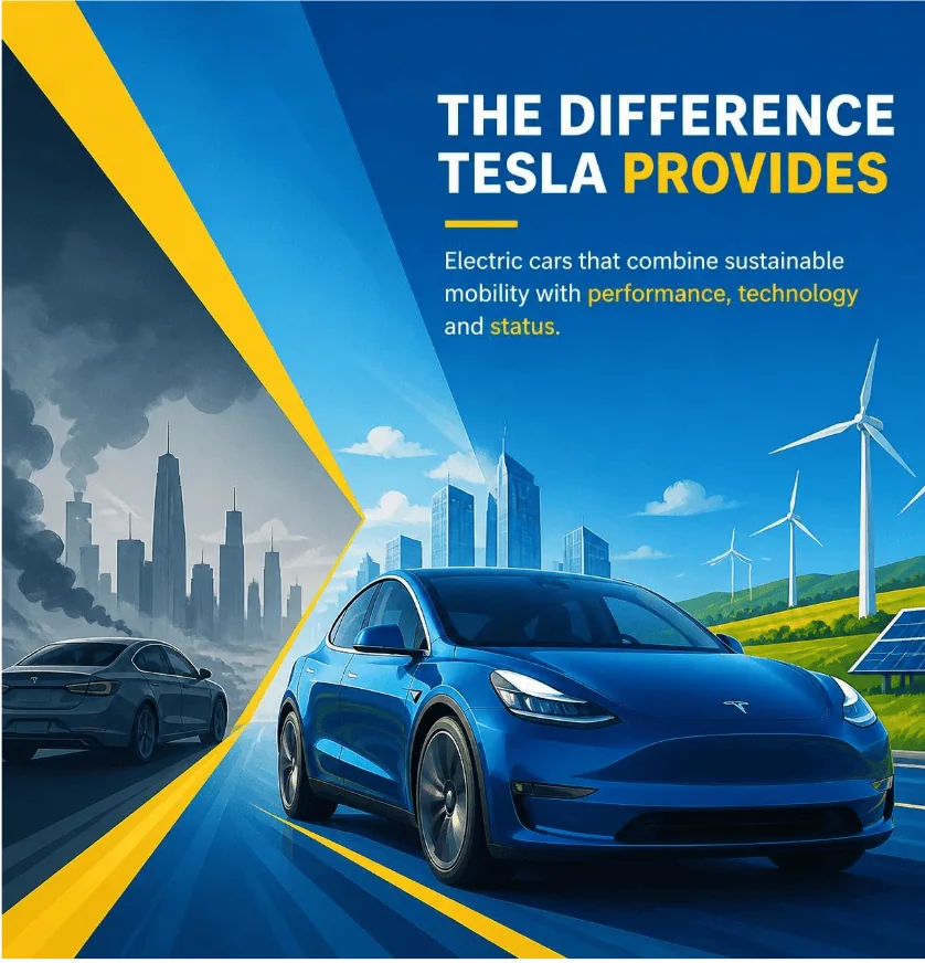 Product Differentiation Example: Tesla