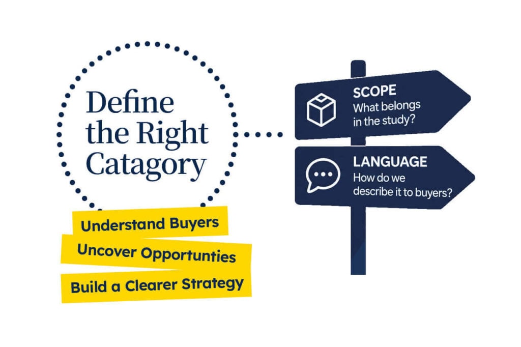 Category Definition is made easier by connection two decisions. Image shows the signposts that capture "Scope" and "Language".